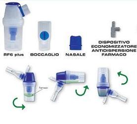 Kit Ampolla Per Aerosol Linea F